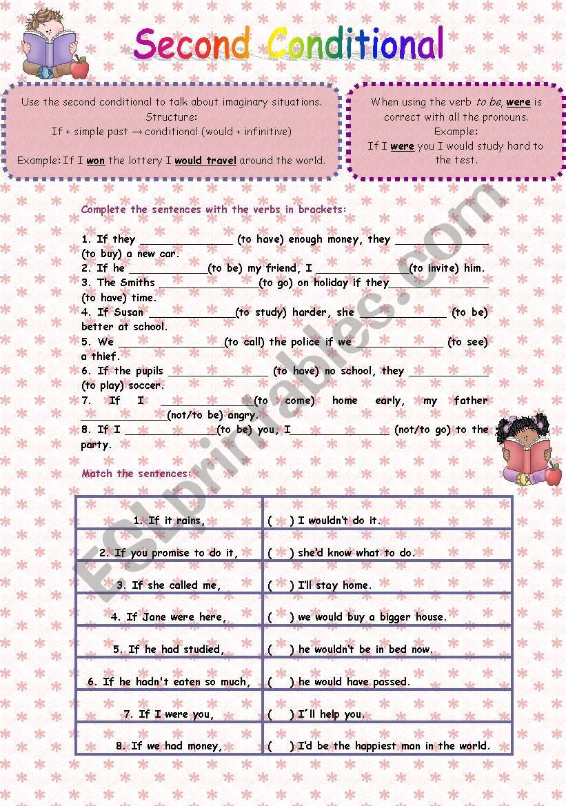 Second Conditional worksheet