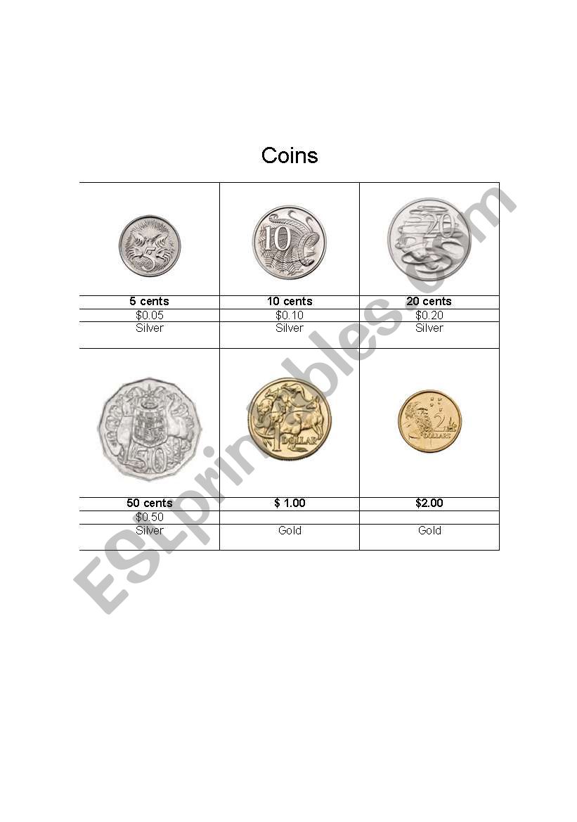 Australian Coins worksheet