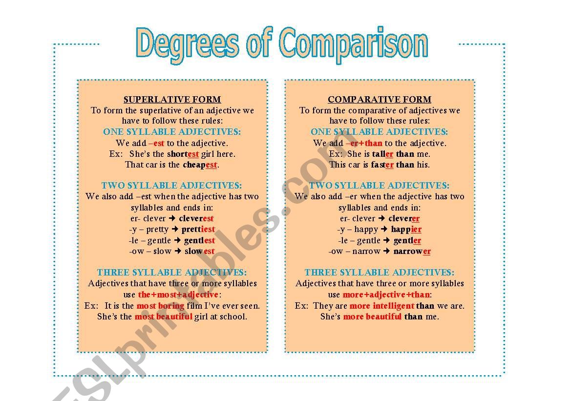 Degrees of Comparison worksheet
