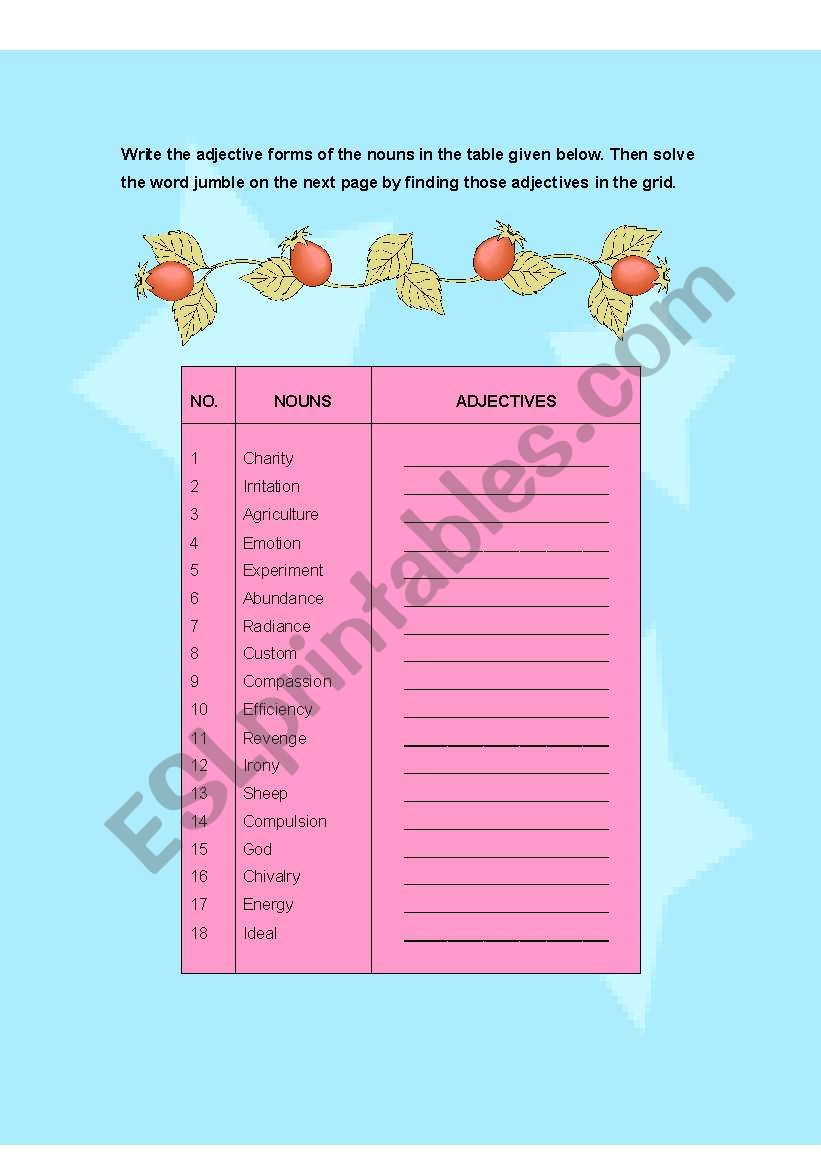 Formation of adjectives from nouns