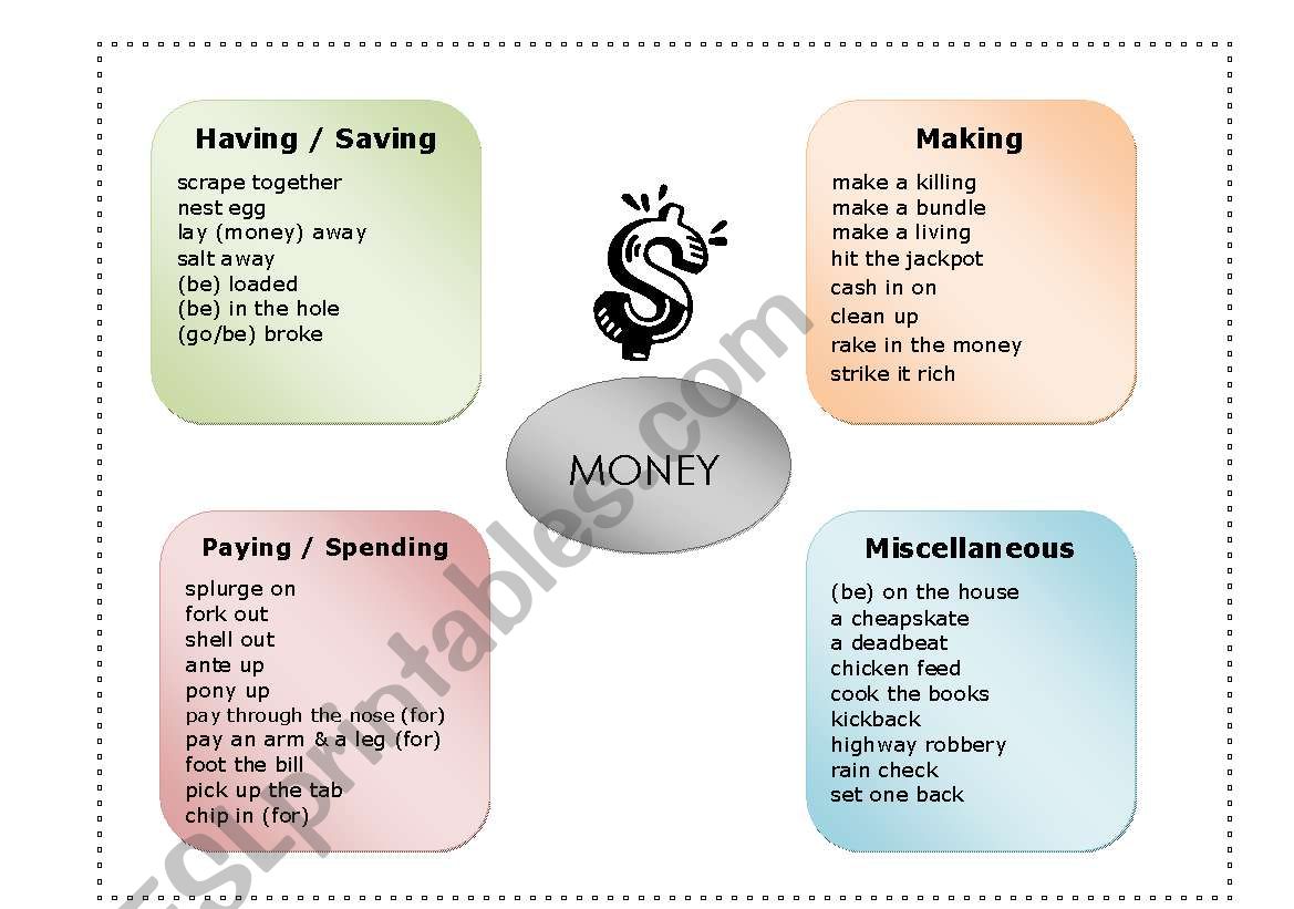 Spending money worksheets