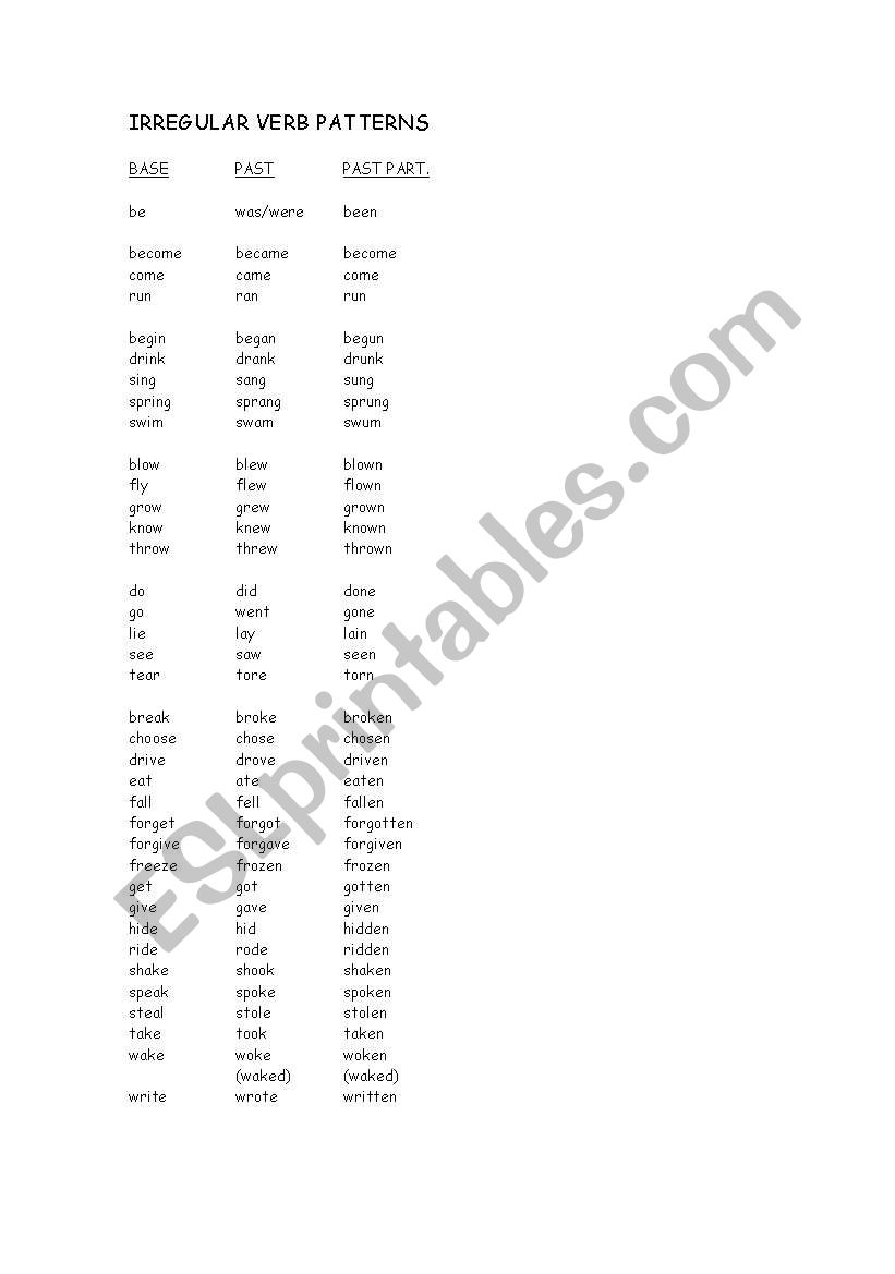 Irregular Verb Patterns worksheet