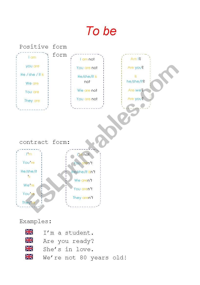 To be (present simple) worksheet