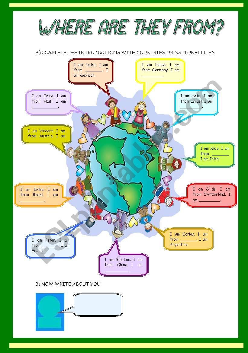 COUNTRIES AND NATIONALITIES: WHERE ARE THEY FROM ?