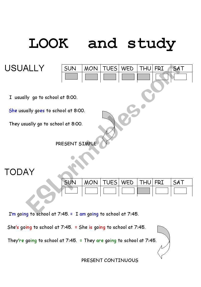 PRESENT SIMPLE VS PRESENT CONTINUOUS