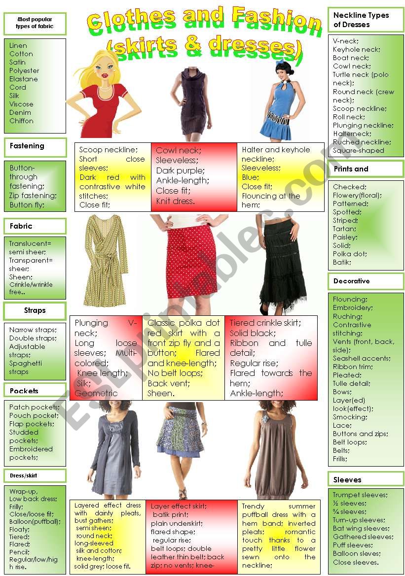 CLOTHES AND FASHION (part 1- dresses and skirts) INTENSIVE VOCABULARY COURSE.