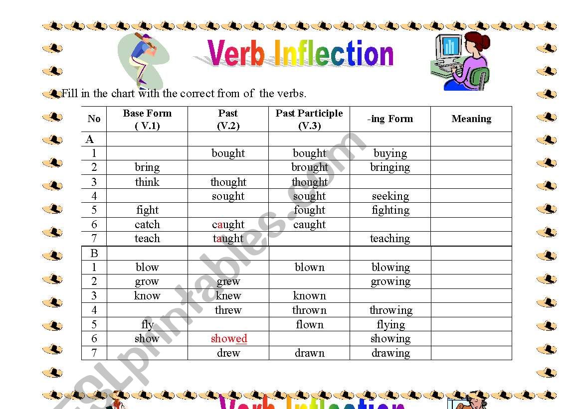 Verb Inflections Year 4 Worksheet