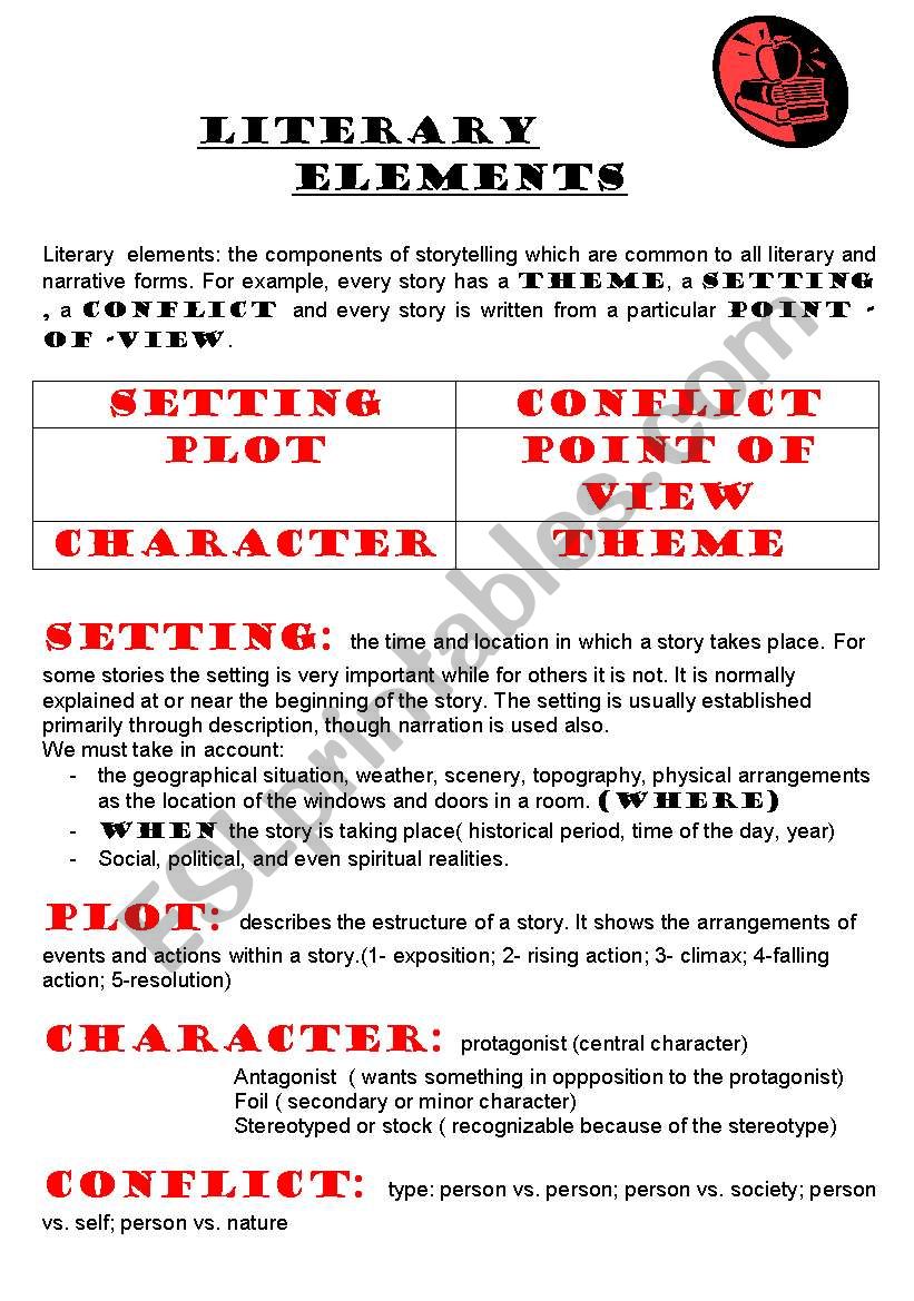 literary elements  worksheet