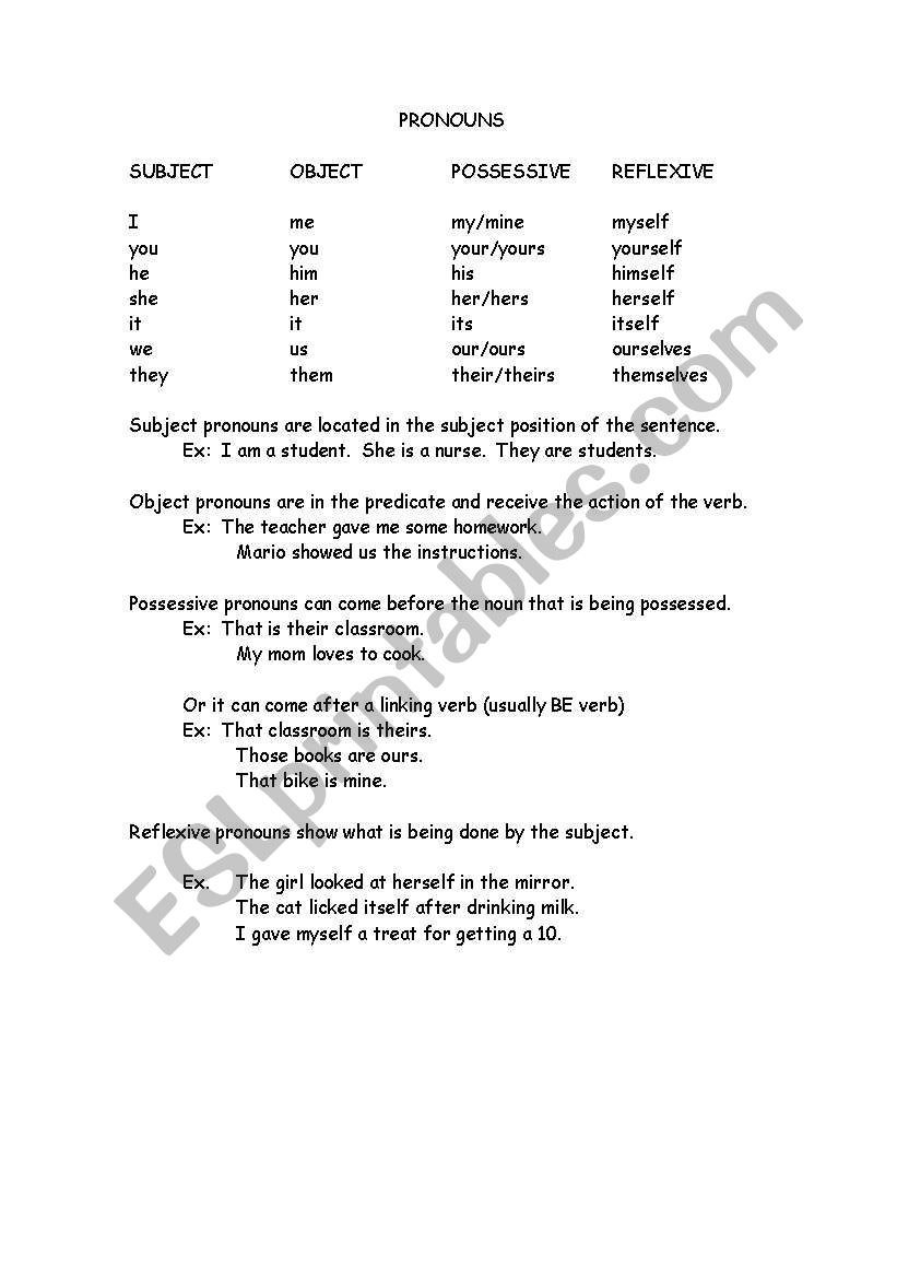 PRONOUNS worksheet