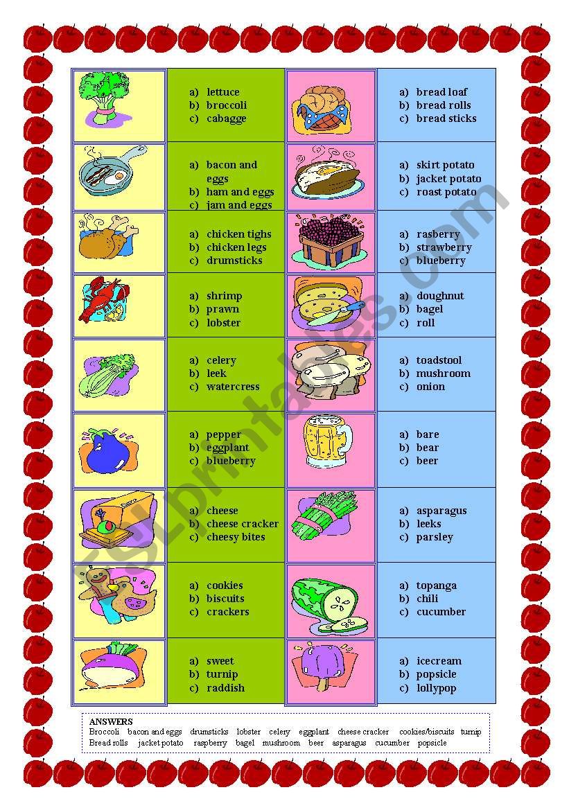 Food worksheet