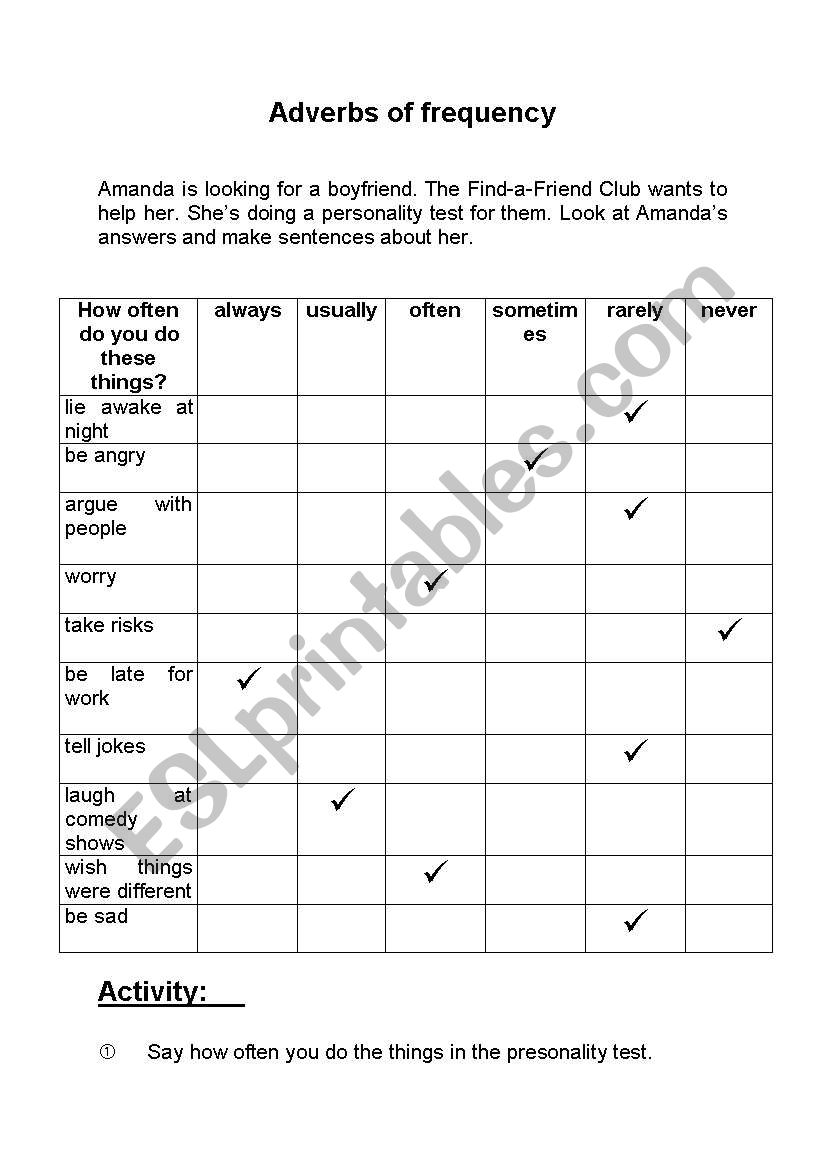 Adverbs of frequency worksheet