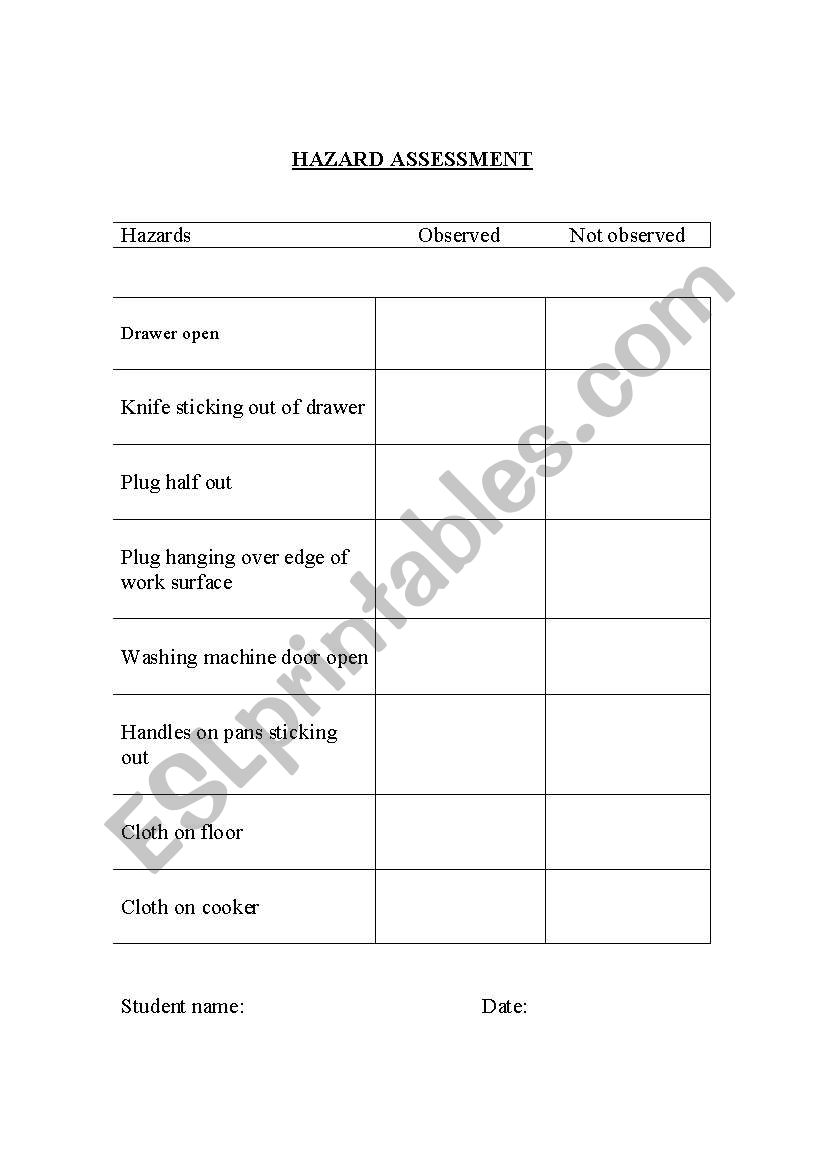 Hazard Assessment-Cooking worksheet