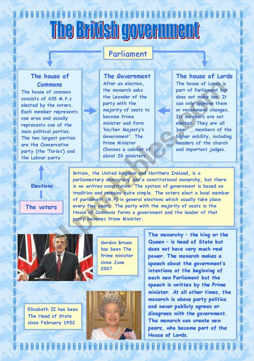 The British government worksheet