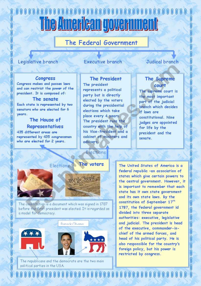 the-american-government-esl-worksheet-by-catimini18