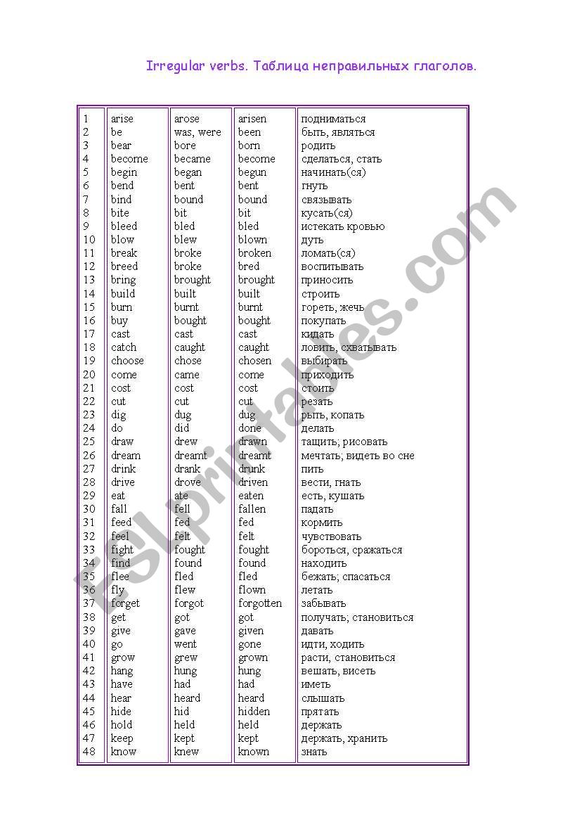 irregular verbs worksheet