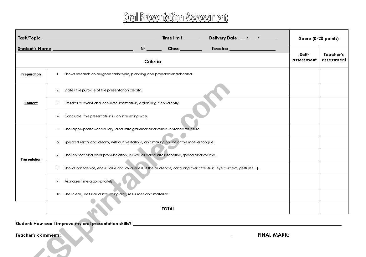Oral Presentation Assessment worksheet