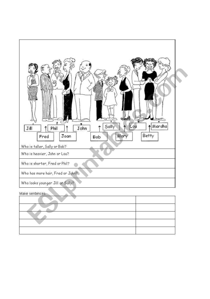 comparative-people worksheet