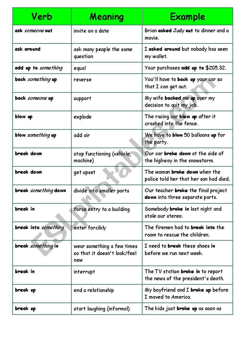 collection of phrasal verbs with examples