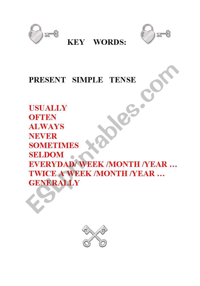 key words worksheet