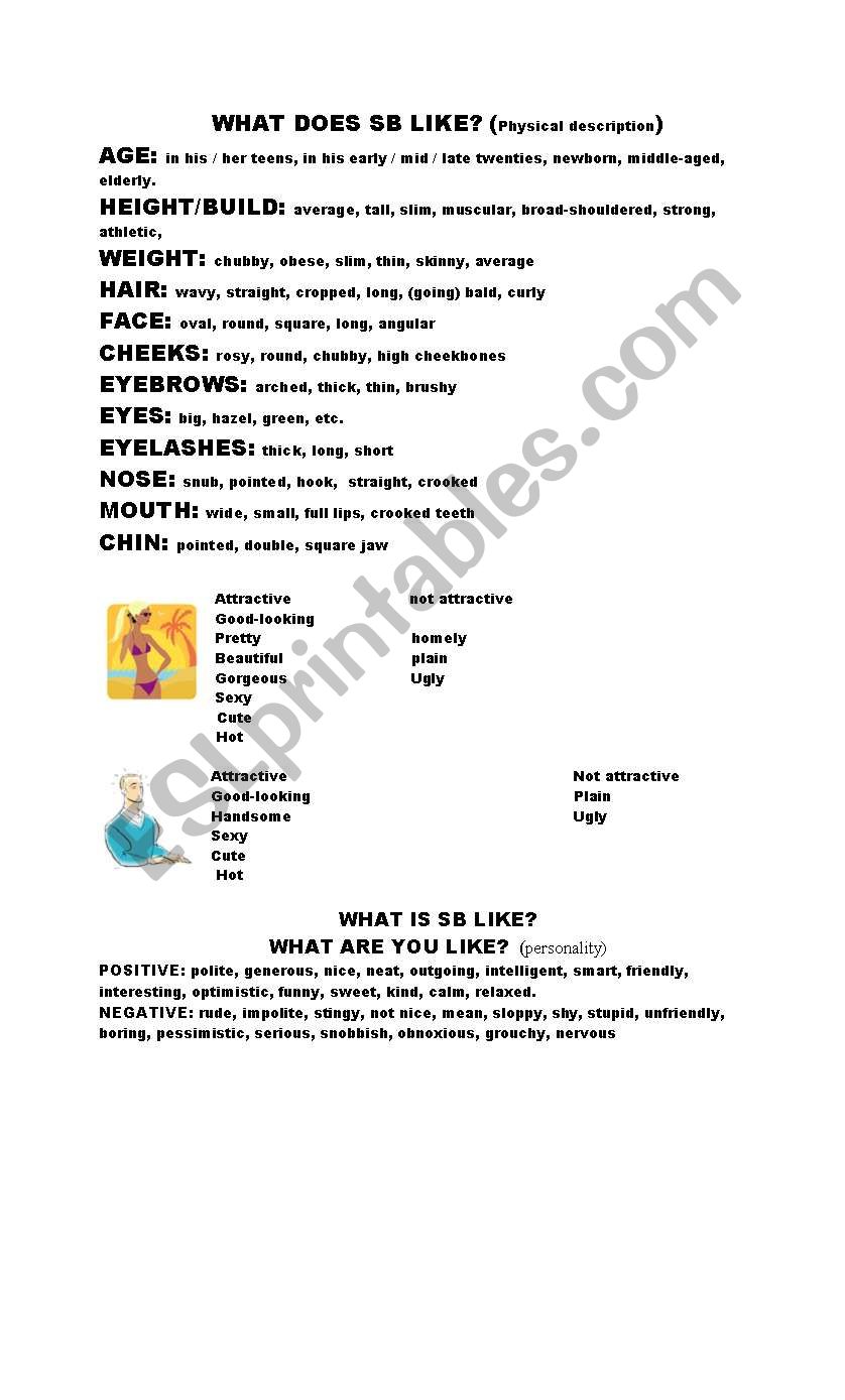 Personal and Physical Description