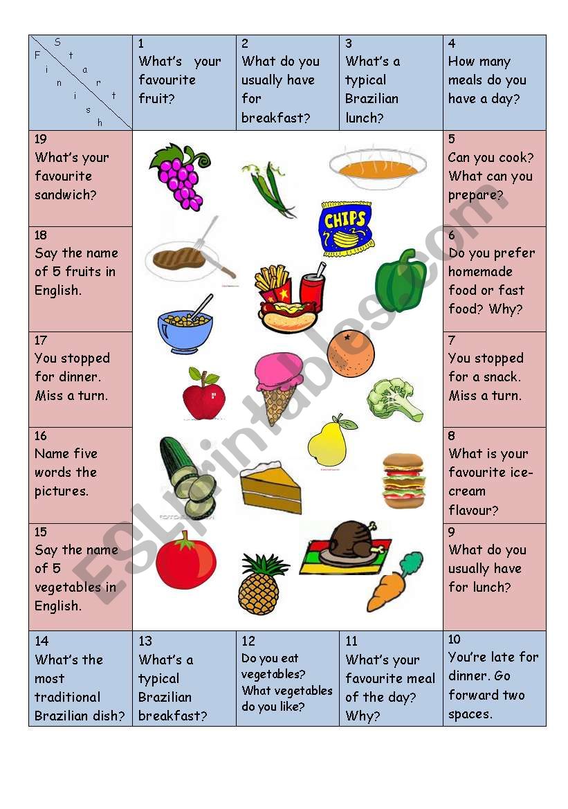 Food Boardgame worksheet