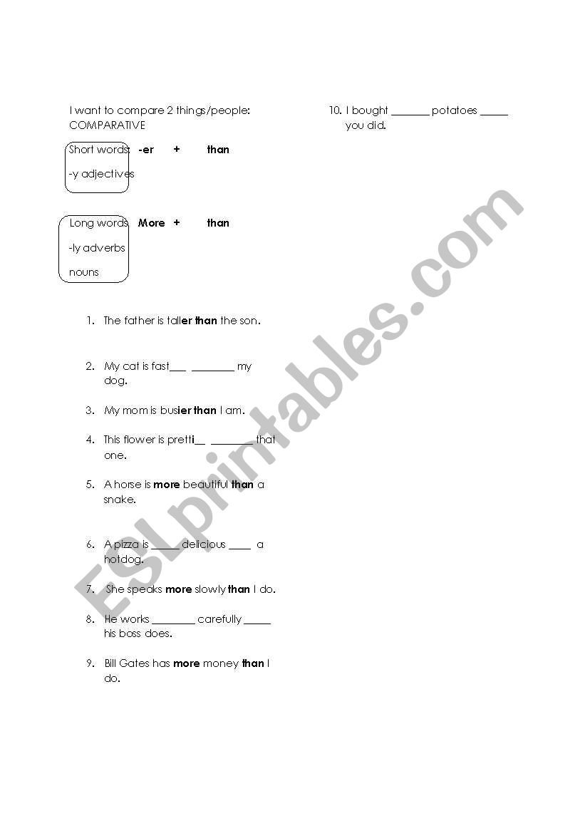 Review of Forms of Comparisons