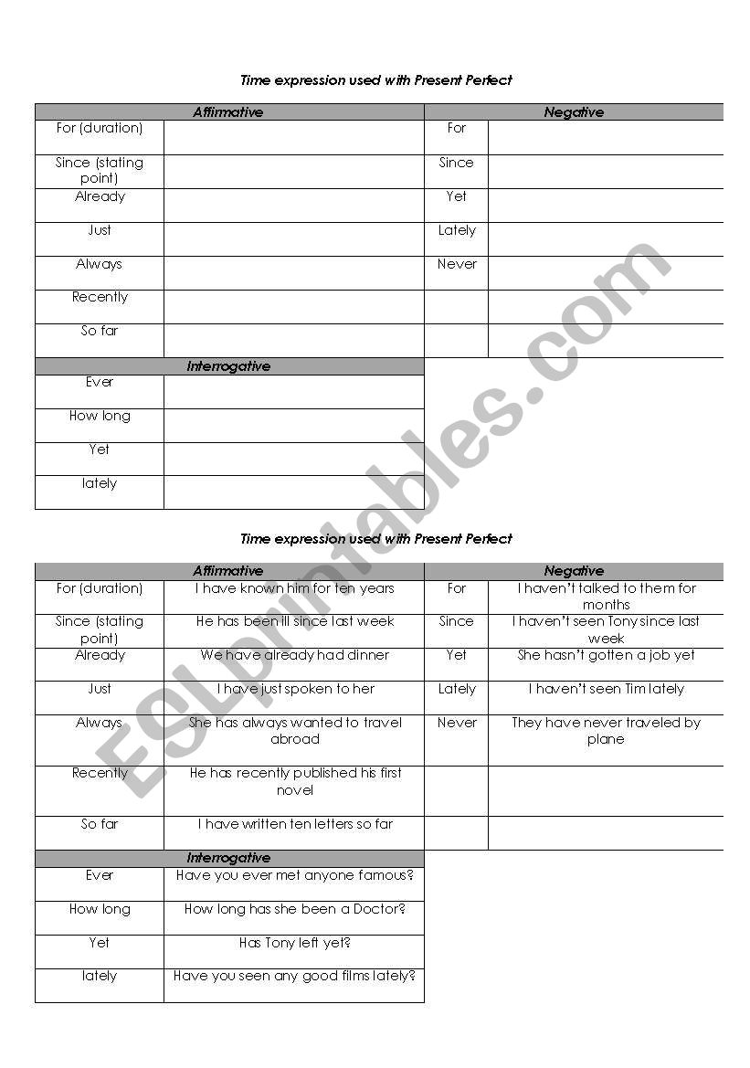 Present Perfect worksheet