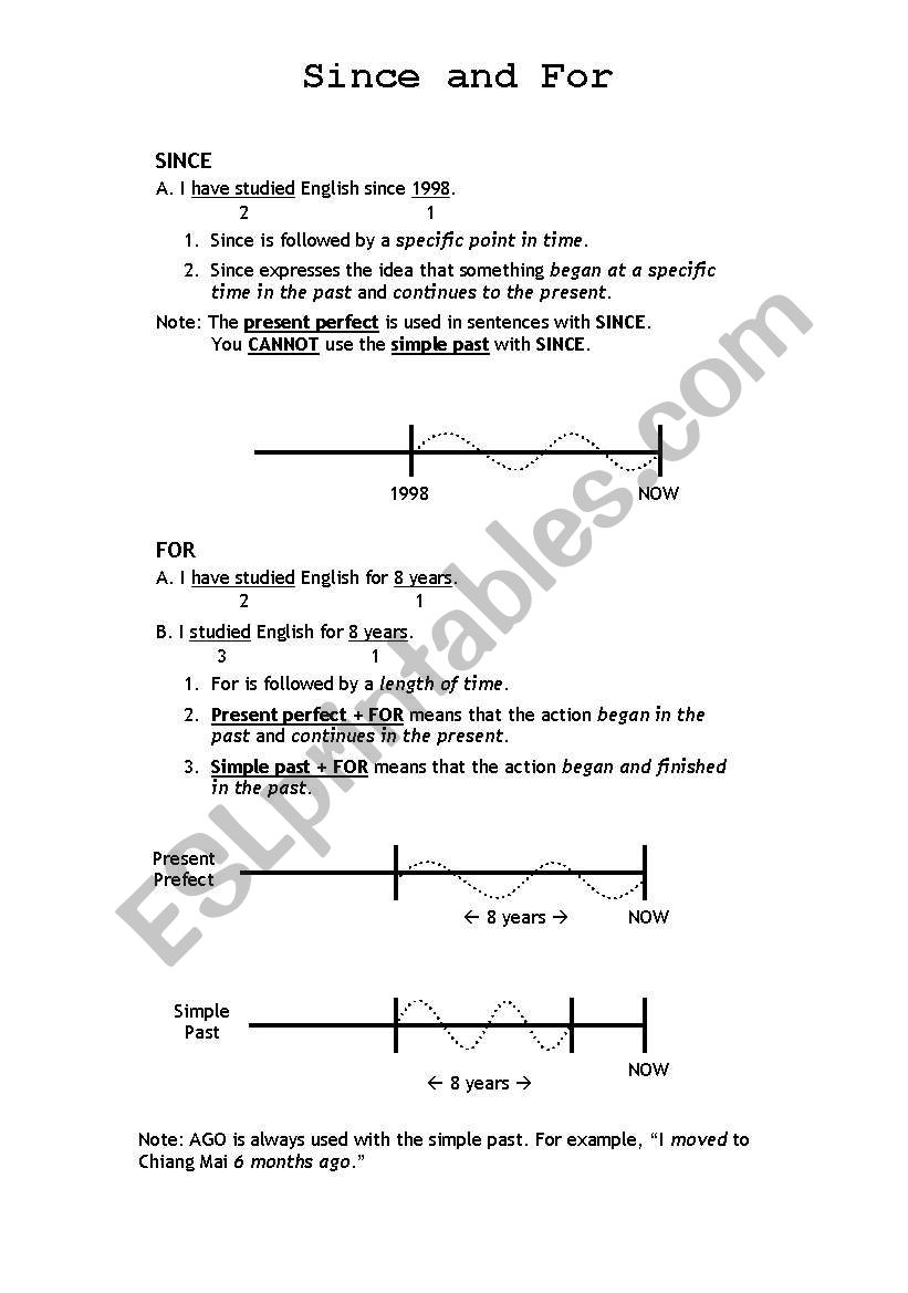 Since & For - Reference Handout