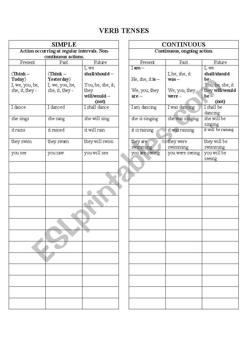 Verb Tenses Page One worksheet
