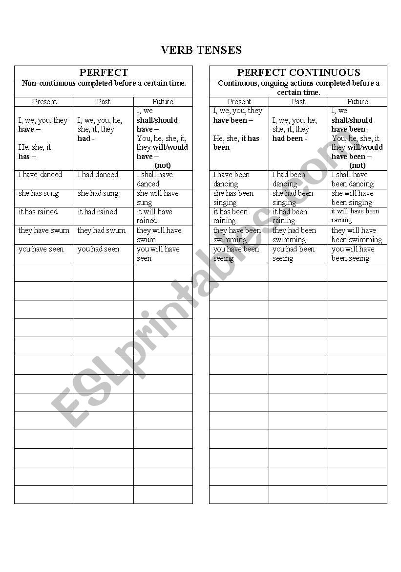 Verb Tenses Page 2 worksheet