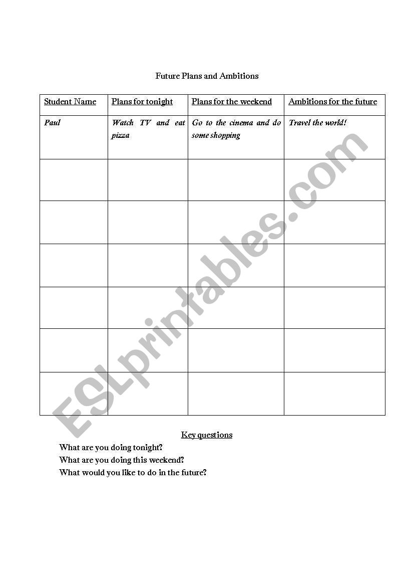 Future Plans and Ambitions worksheet