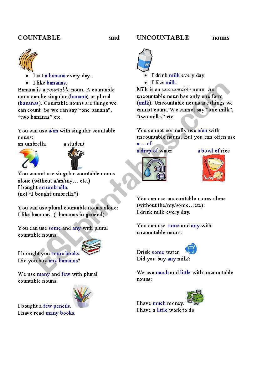 Countable and uncountable nouns