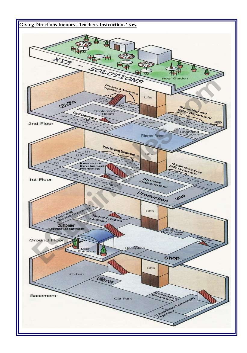 Giving Directions Indoors - Departments - Teacher Instructions/ Key