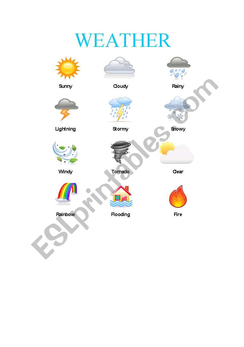 Weather worksheet