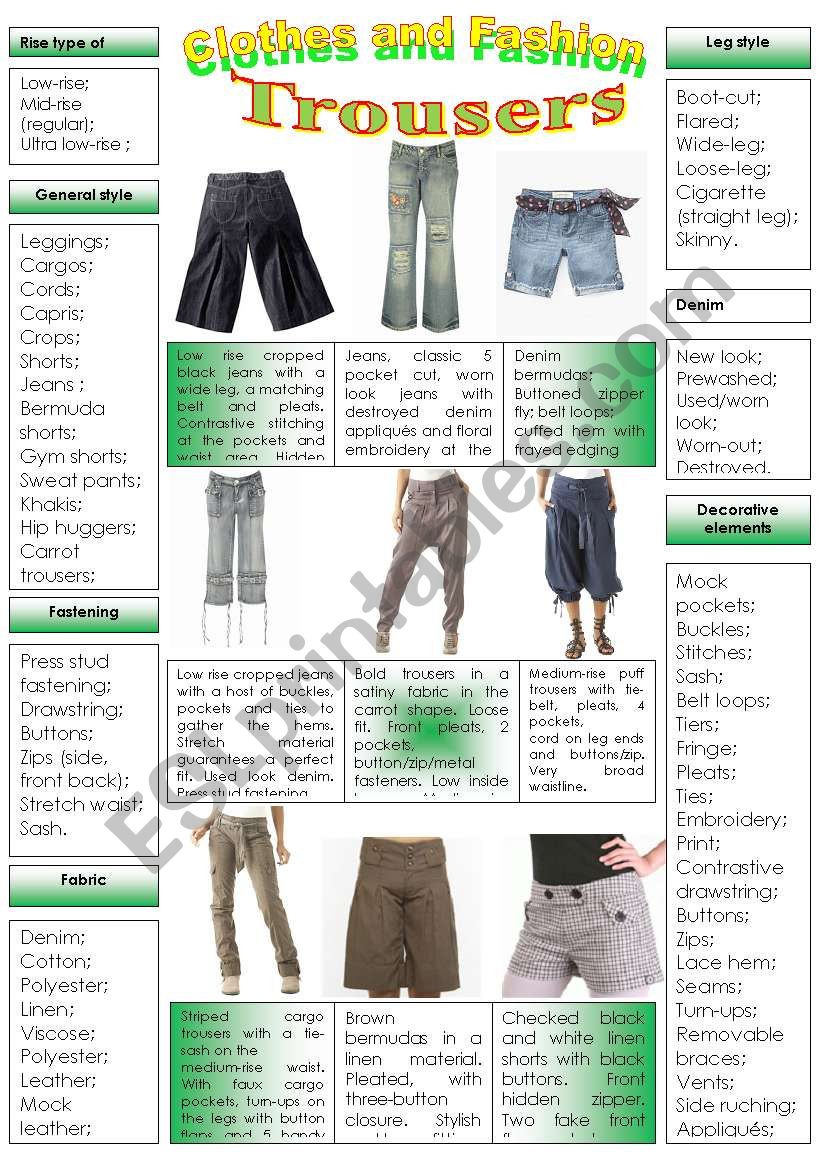 CLOTHES AND FASHION (part 2- different kinds of pants) INTENSIVE VOCABULARY COURSE.