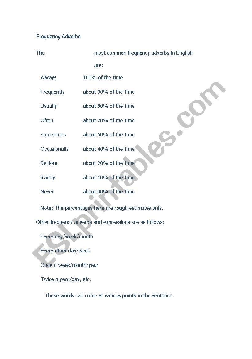 frequency adverbs worksheet