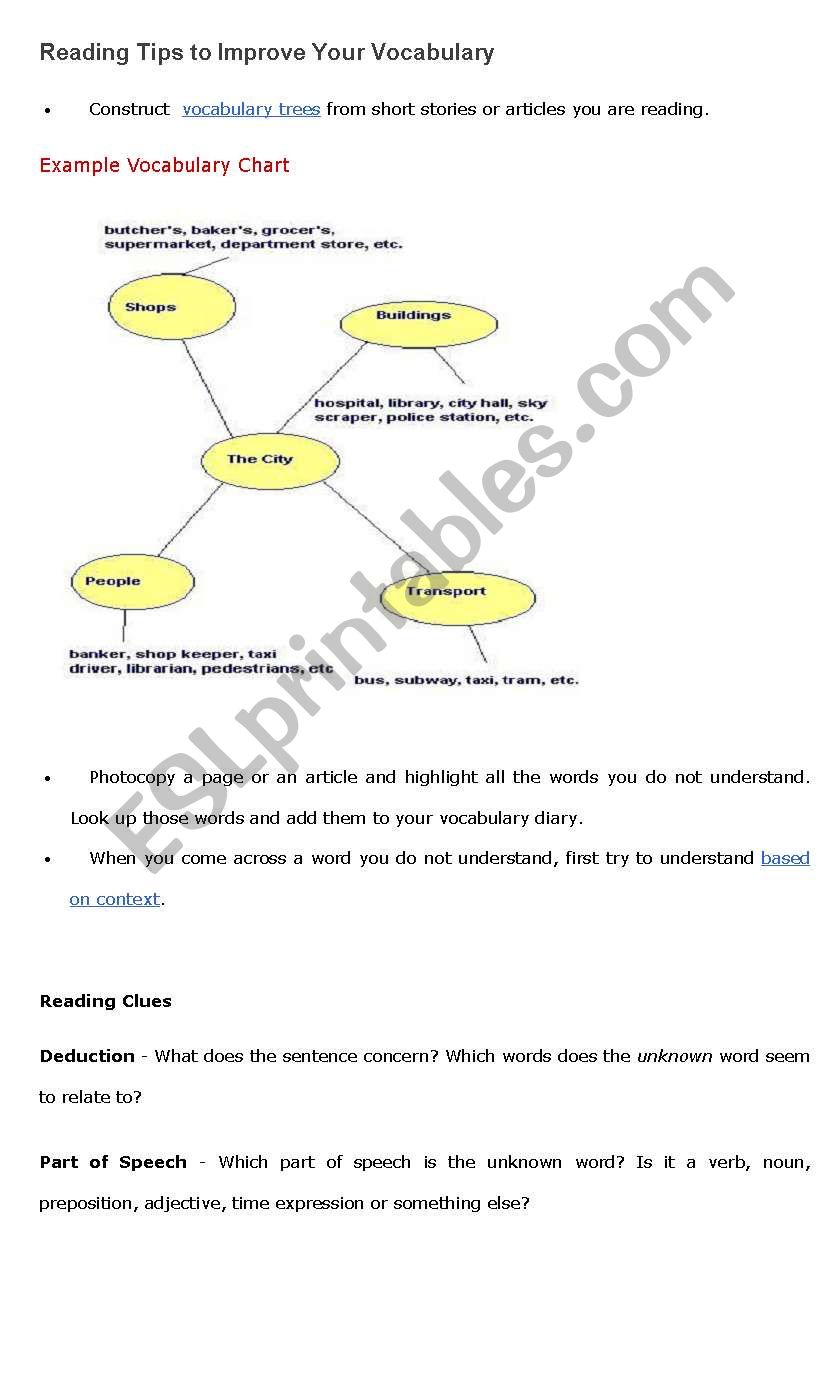 reading tips worksheet