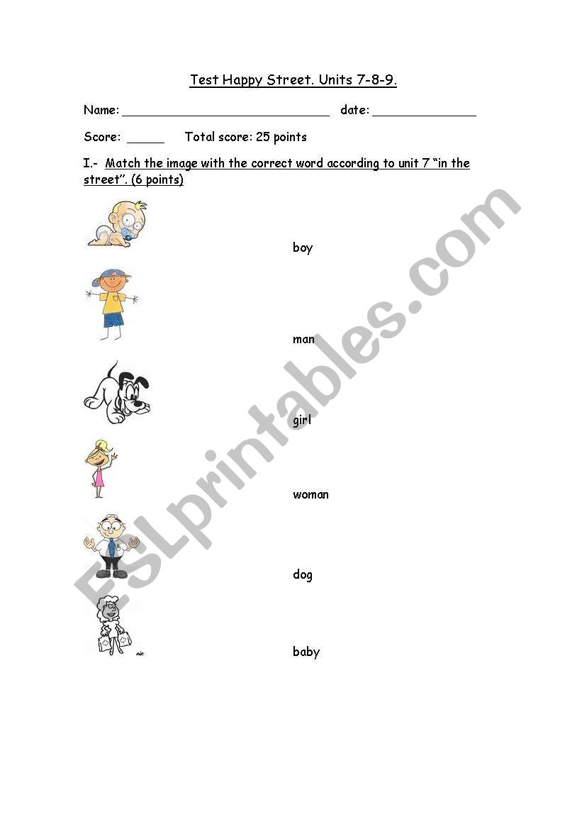 vocabulary about people, cloth and parts of the body