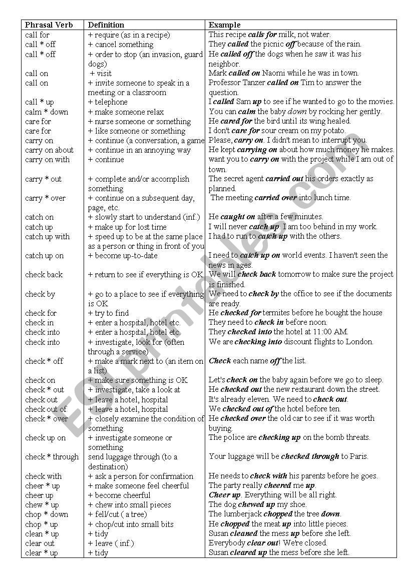 Phrasal Verbs and Examples worksheet
