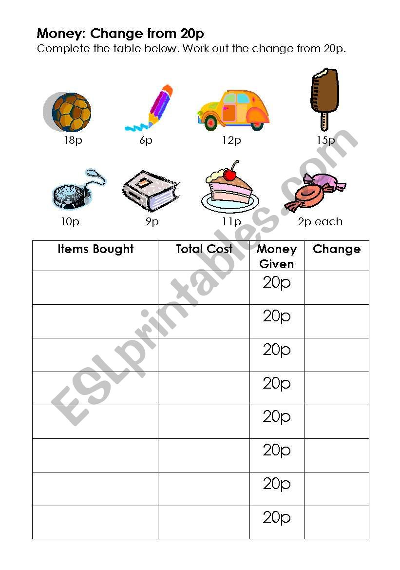 Change from 2p worksheet