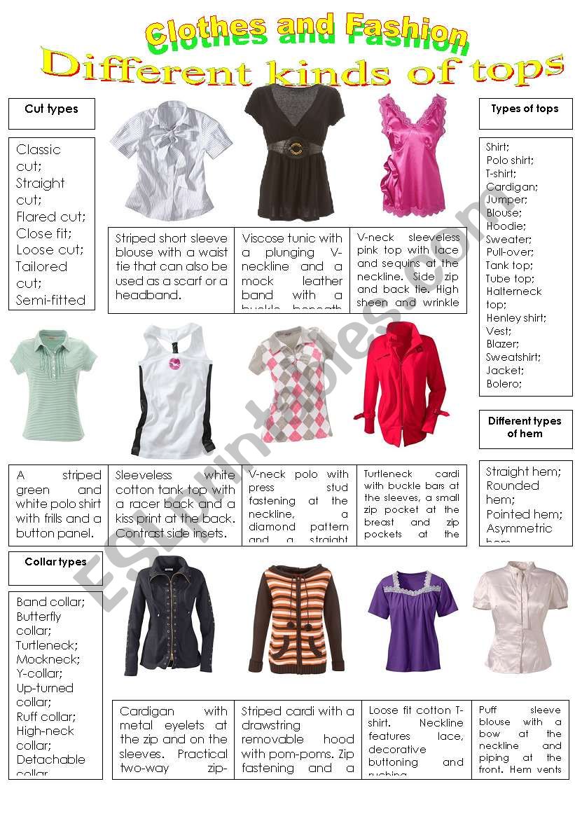 Different Types Of Tops  Fashion vocabulary, Fashion design