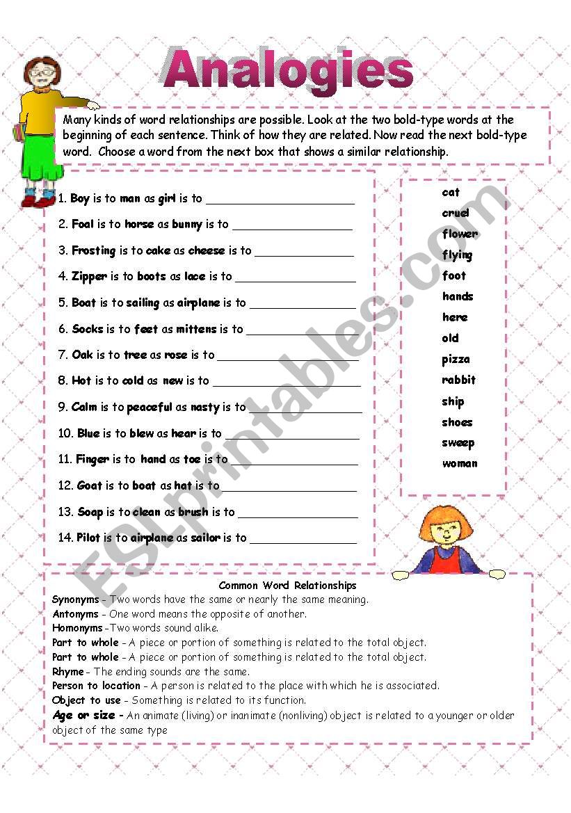 Analogies - word relationships