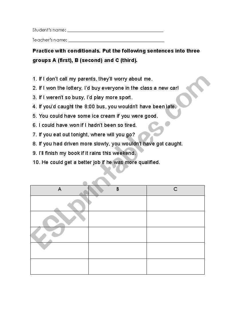 Conditionals worksheet