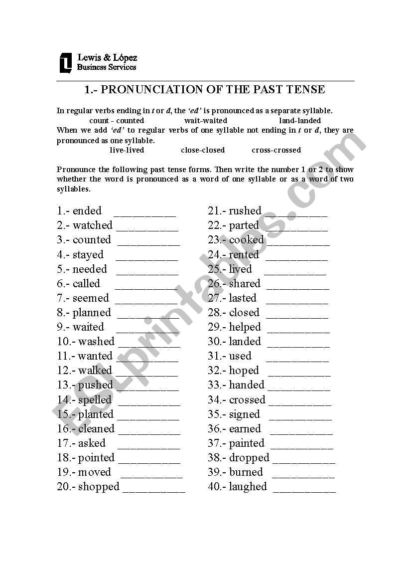 pronunciation drrll worksheet