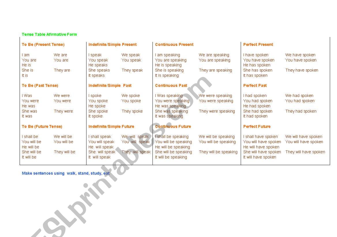 Tense Table worksheet