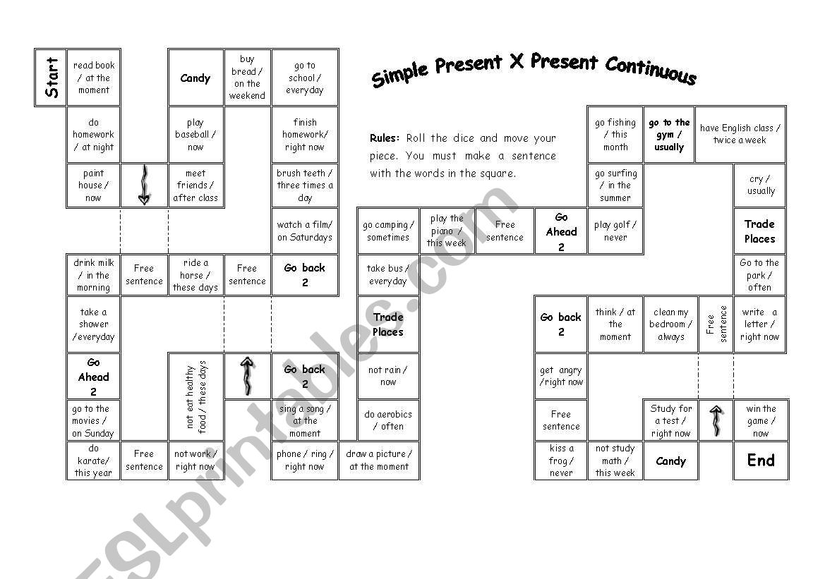 Simple Present  X Present Continuous 