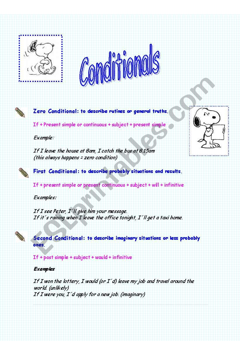 CONDITIONALS THEORY + EXERCISES WITH KEY