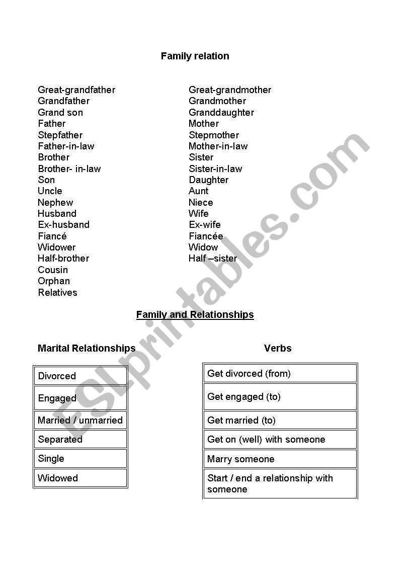 Family relations worksheet