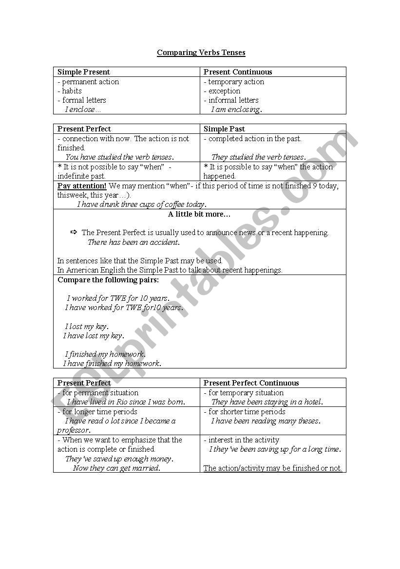 Comparing verbs tenses worksheet