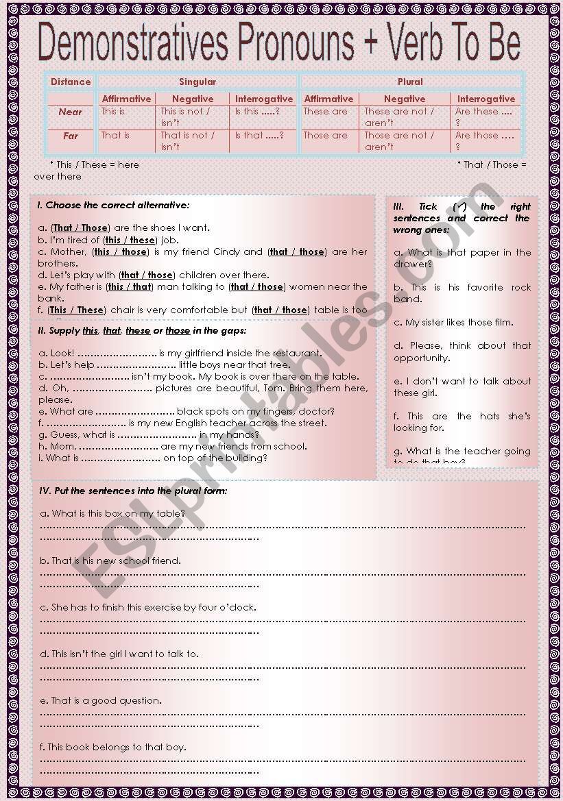 Demonstrative Pronouns + Verb To Be